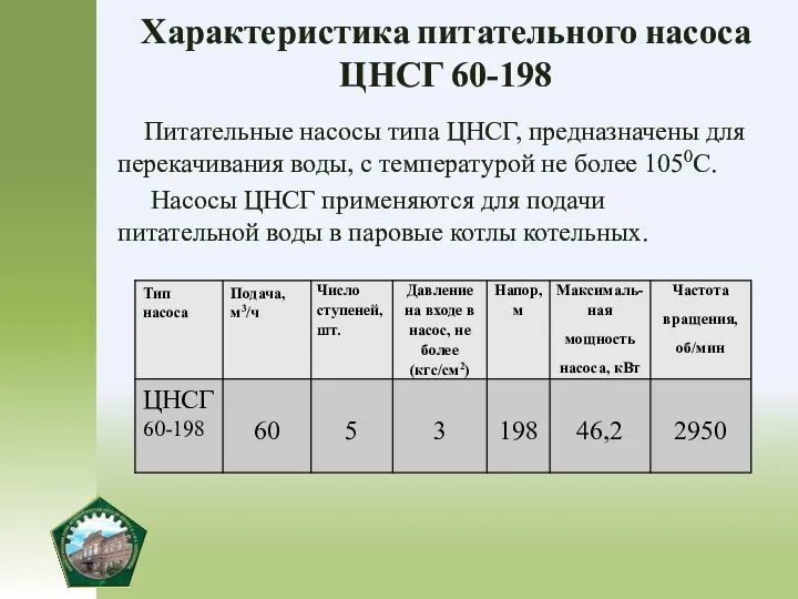 Характеристика питательного насоса ЦНСГ 60-198 Питательные насосы типа ЦНСГ, предназначены