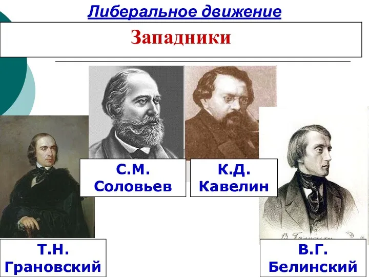 Либеральное движение Т.Н. Грановский С.М. Соловьев К.Д. Кавелин В.Г. Белинский