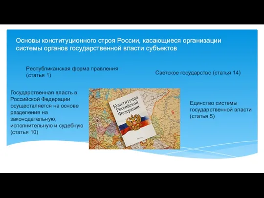 Основы конституционного строя России, касающиеся организации системы органов государственной власти