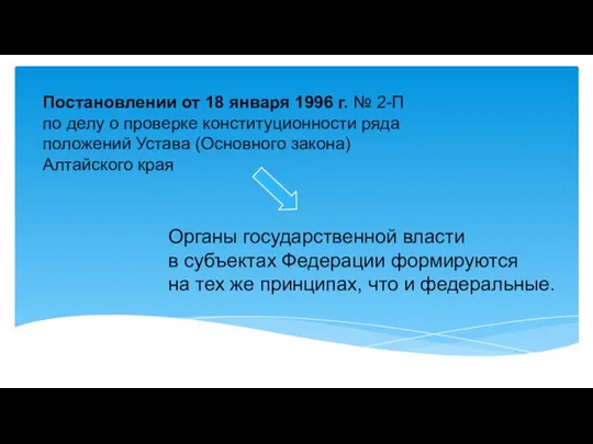 Постановлении от 18 января 1996 г. № 2-П по делу