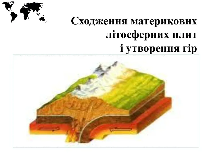 Сходження материкових літосферних плит і утворення гір