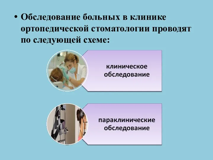 Обследование больных в клинике ортопедической стоматологии проводят по следующей схеме: