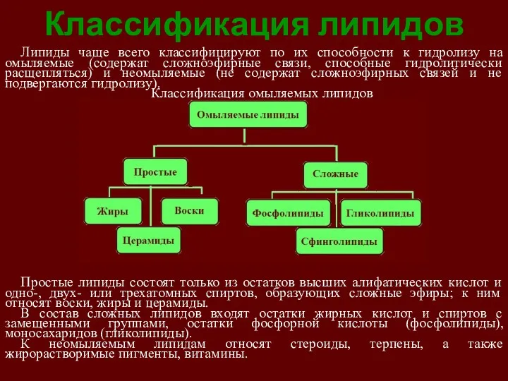 Классификация липидов Липиды чаще всего классифицируют по их способности к