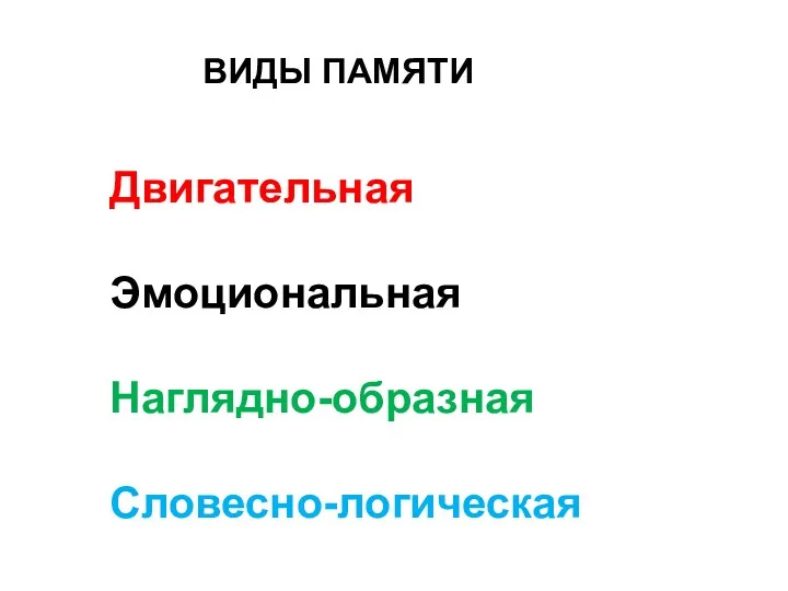 ВИДЫ ПАМЯТИ Двигательная Эмоциональная Наглядно-образная Словесно-логическая