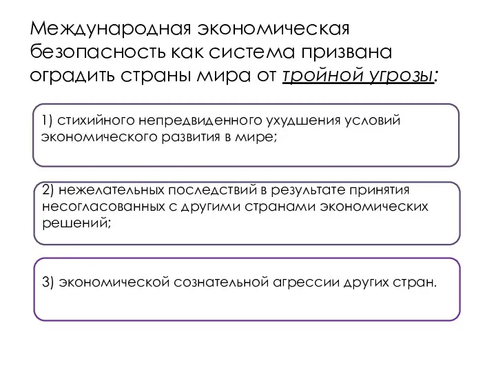 Международная экономическая безопасность как система призвана оградить страны мира от