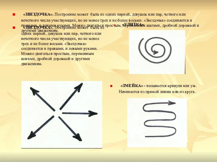 «ЗВЕЗДОЧКА». Построение может быть из одних парней, девушек или пар,