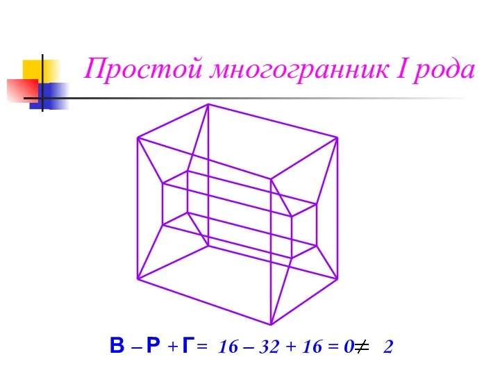 Простой многогранник I рода В – Р + Г= 16