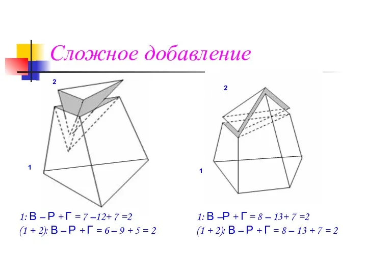 Сложное добавление 1: В –Р + Г = 8 –