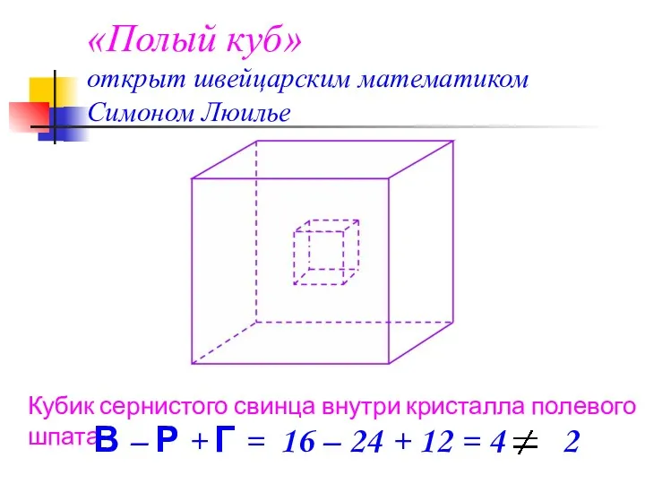 Кубик сернистого свинца внутри кристалла полевого шпата В – Р + Г =