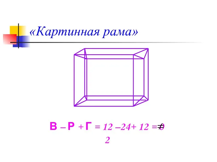 «Картинная рама» В – Р + Г = 12 –24+ 12 = 0 2