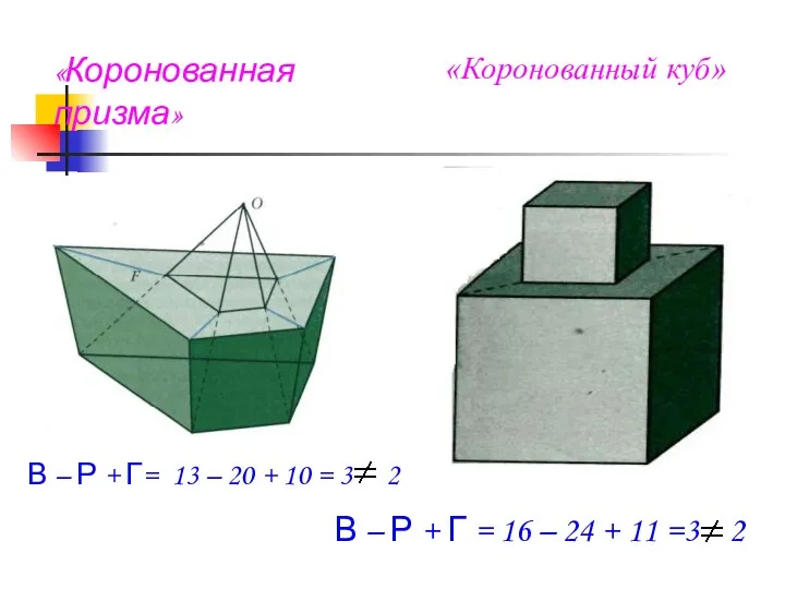 «Коронованный куб» В – Р + Г = 16 – 24 + 11