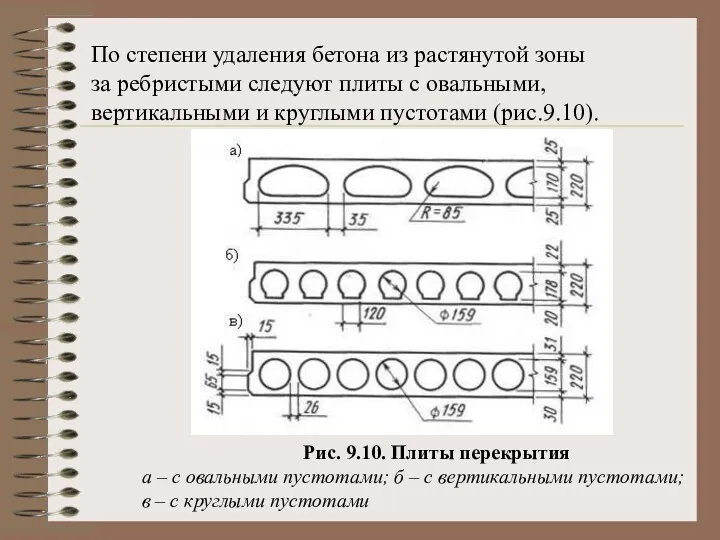 По степени удаления бетона из растянутой зоны за ребристыми следуют