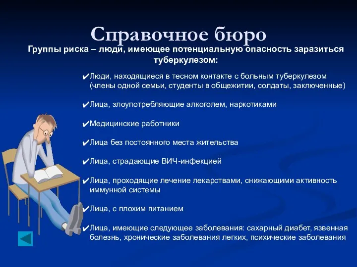 Справочное бюро Люди, находящиеся в тесном контакте с больным туберкулезом