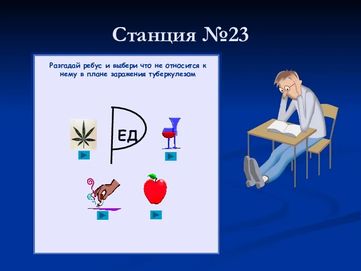 Станция №23 Разгадай ребус и выбери что не относится к нему в плане заражения туберкулезом ЕД