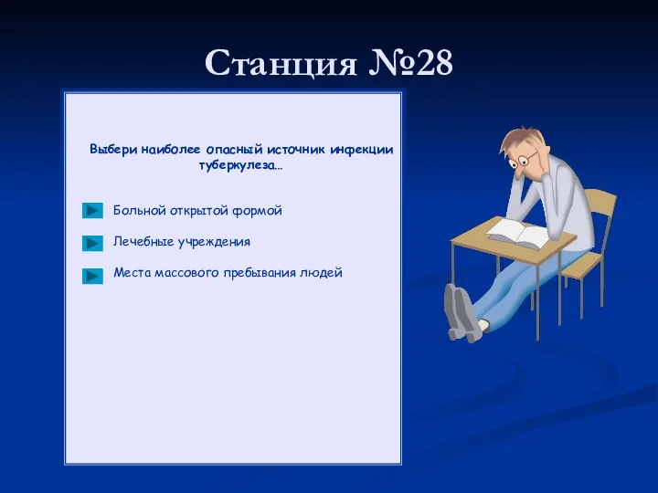 Станция №28 Выбери наиболее опасный источник инфекции туберкулеза… Больной открытой