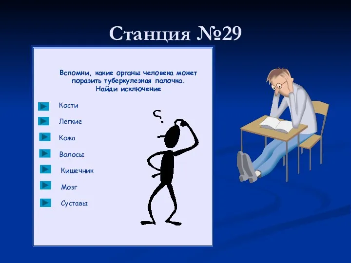 Станция №29 Вспомни, какие органы человека может поразить туберкулезная палочка.