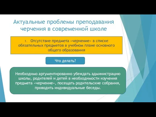 Актуальные проблемы преподавания черчения в современной школе 1. Отсутствие предмета «черчение» в списке