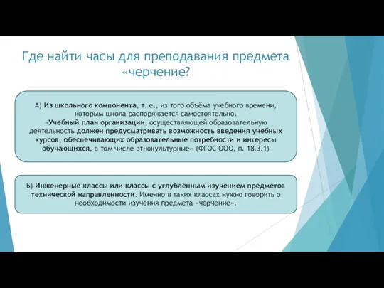 Где найти часы для преподавания предмета «черчение? А) Из школьного компонента, т. е.,