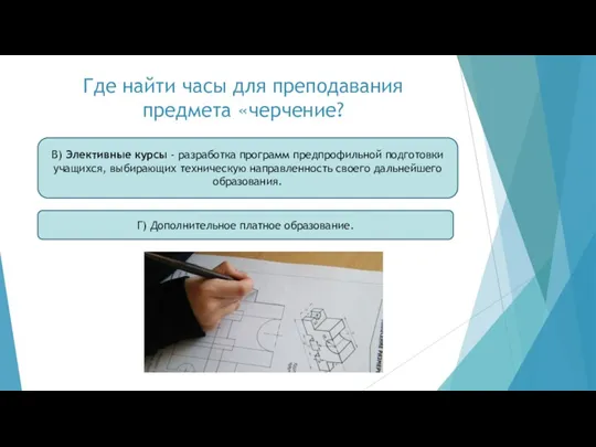 Где найти часы для преподавания предмета «черчение? В) Элективные курсы - разработка программ