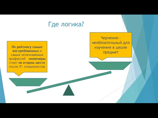 Где логика? По рейтингу самых востребованных и самых оплачиваемых профессий – инженеры стоят