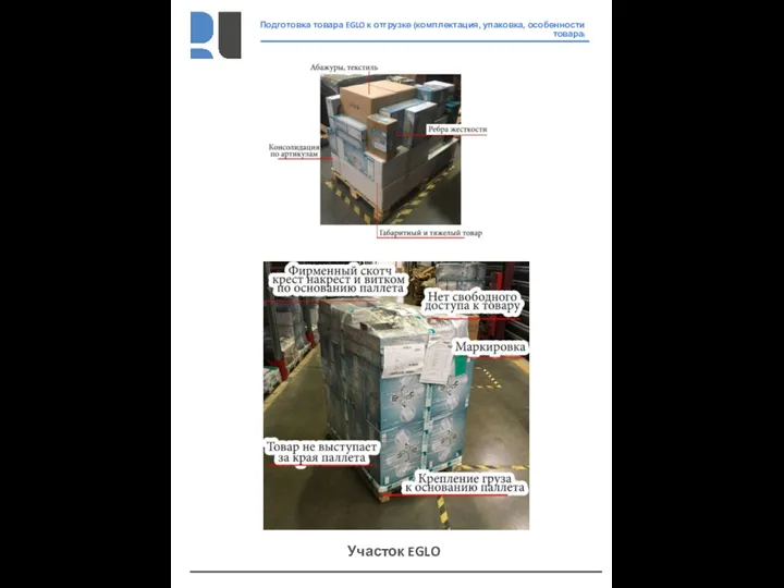 Подготовка товара EGLO к отгрузке (комплектация, упаковка, особенности товара) Участок EGLO