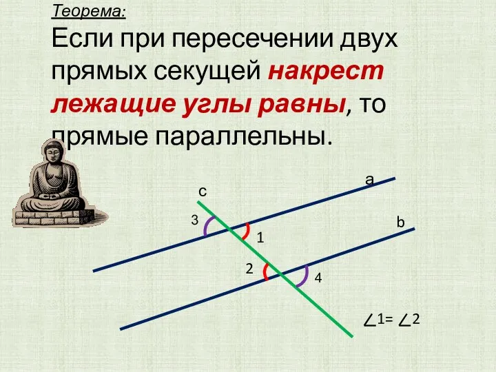 Теорема: Если при пересечении двух прямых секущей накрест лежащие углы