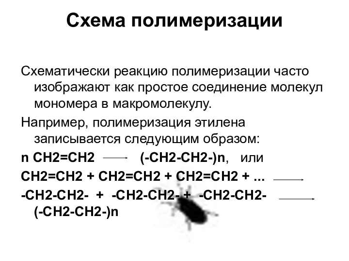 Схема полимеризации Схематически реакцию полимеризации часто изображают как простое соединение