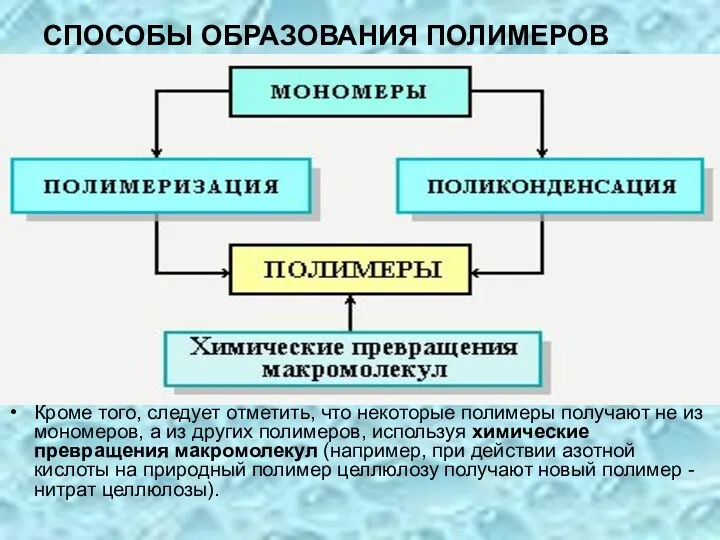 СПОСОБЫ ОБРАЗОВАНИЯ ПОЛИМЕРОВ Кроме того, следует отметить, что некоторые полимеры