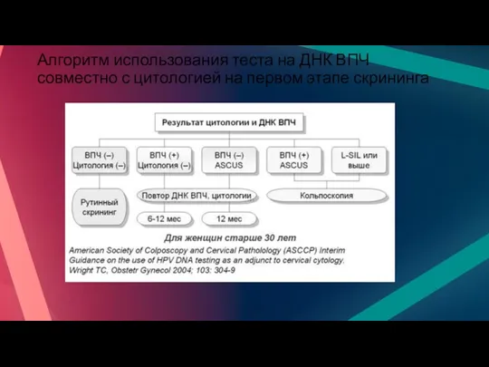 Алгоритм использования теста на ДНК ВПЧ совместно с цитологией на первом этапе скрининга