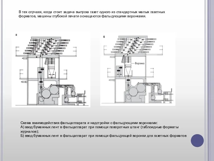 В тех случаях, когда стоит задача выпуска газет одного из