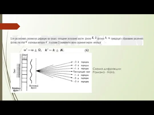 Схема дифракции Рамана - Ната.