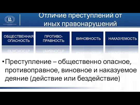 Преступление – общественно опасное, противоправное, виновное и наказуемое деяние (действие