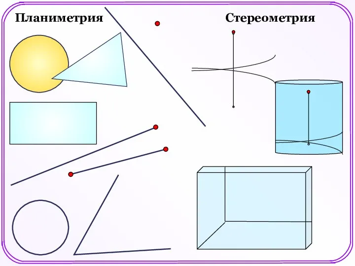 Планиметрия Стереометрия