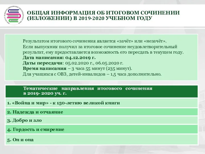 ОБЩАЯ ИНФОРМАЦИЯ ОБ ИТОГОВОМ СОЧИНЕНИИ (ИЗЛОЖЕНИИ) В 2019-2020 УЧЕБНОМ ГОДУ