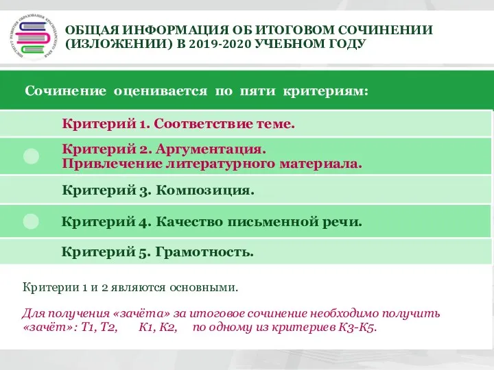 ОБЩАЯ ИНФОРМАЦИЯ ОБ ИТОГОВОМ СОЧИНЕНИИ (ИЗЛОЖЕНИИ) В 2019-2020 УЧЕБНОМ ГОДУ