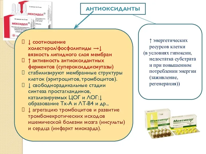 АНТИОКСИДАНТЫ ↑ утилизацию имеющихся глюкозы ↑ энергетических ресурсов клетки (в