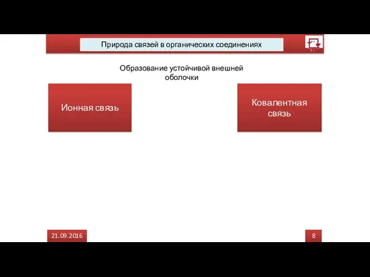 8 21.09.2016 Природа связей в органических соединениях Образование устойчивой внешней оболочки Ковалентная связь Ионная связь