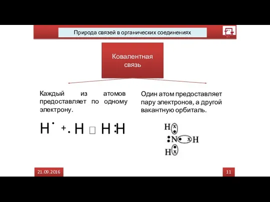 11 21.09.2016 Природа связей в органических соединениях Ковалентная связь Каждый