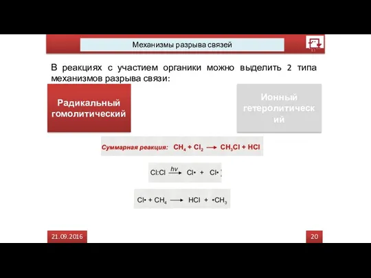 20 21.09.2016 Механизмы разрыва связей В реакциях с участием органики