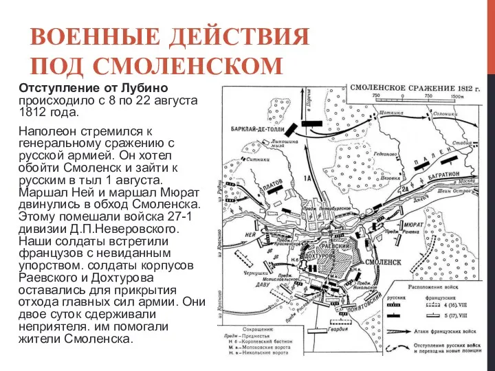 ВОЕННЫЕ ДЕЙСТВИЯ ПОД СМОЛЕНСКОМ Отступление от Лубино происходило с 8