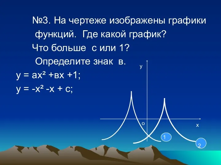 №3. На чертеже изображены графики функций. Где какой график? Что больше с или