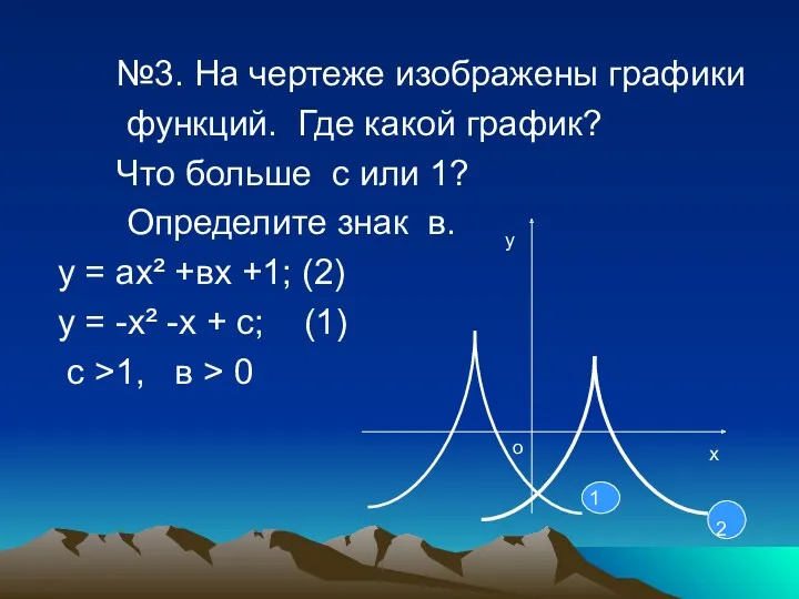 №3. На чертеже изображены графики функций. Где какой график? Что больше с или