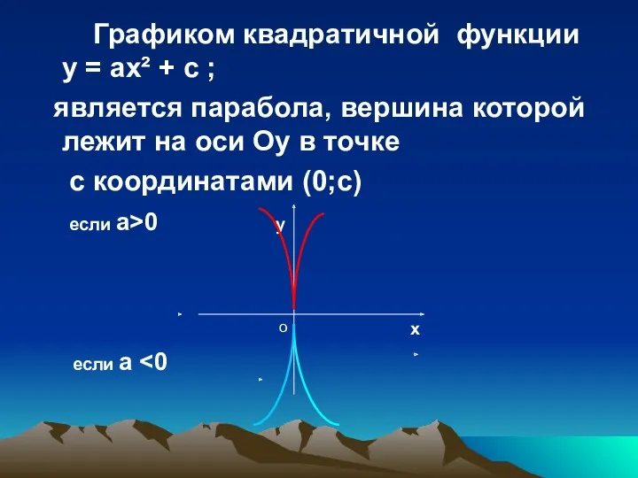 Графиком квадратичной функции у = ах² + с ; является парабола, вершина которой