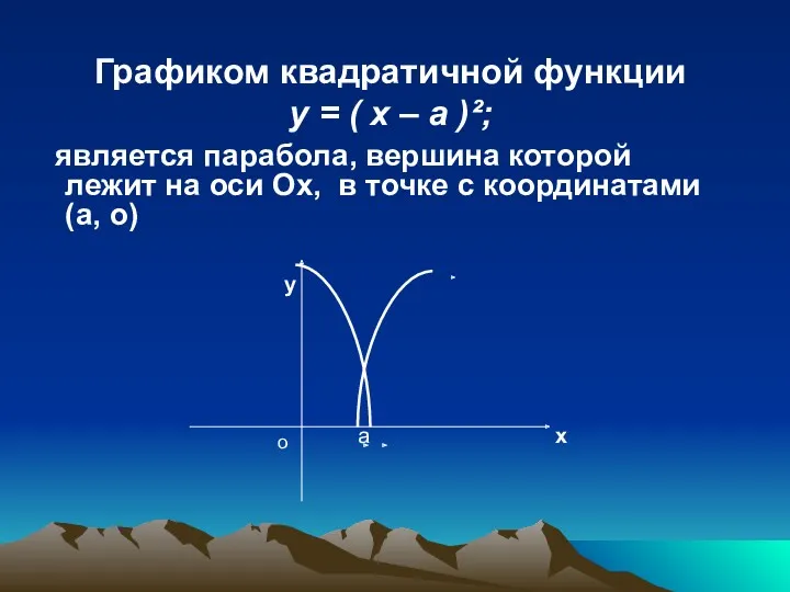 Графиком квадратичной функции у = ( х – а )²; является парабола, вершина