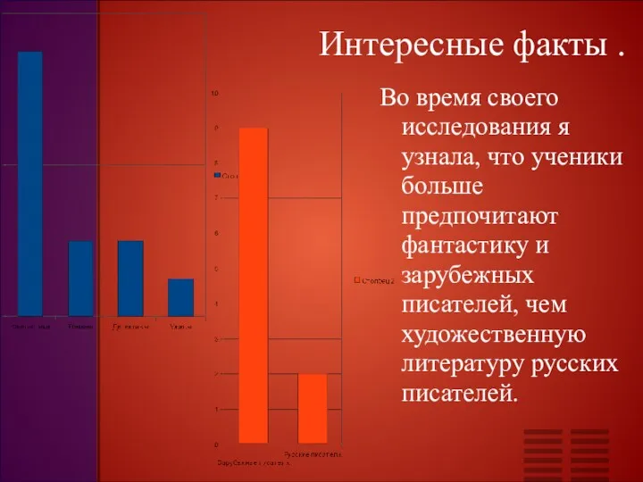 Интересные факты . Во время своего исследования я узнала, что