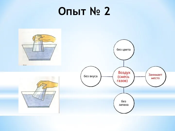 Опыт № 2