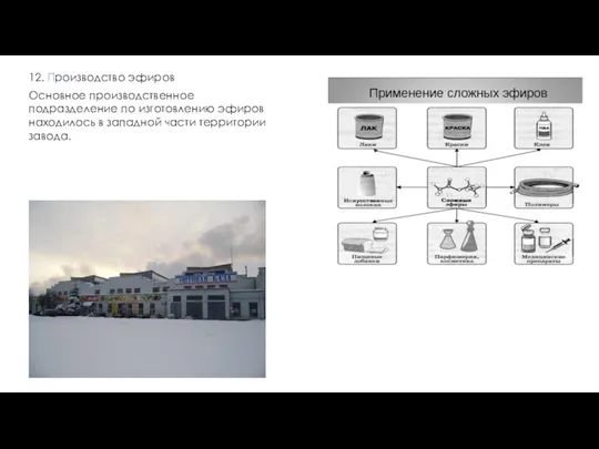 12. Производство эфиров Основное производственное подразделение по изготовлению эфиров находилось в западной части территории завода.