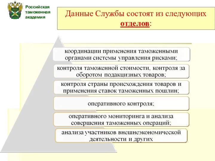 Данные Службы состоят из следующих отделов: Российская таможенная академия