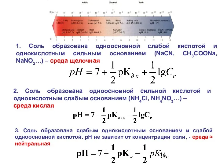 Общий взгляд: 1. Соль образована одноосновной слабой кислотой и однокислотным