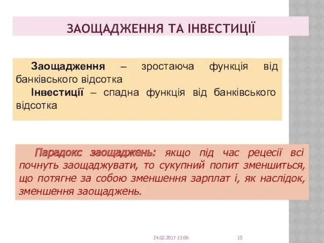 ЗАОЩАДЖЕННЯ ТА ІНВЕСТИЦІЇ Заощадження – зростаюча функція від банківського відсотка